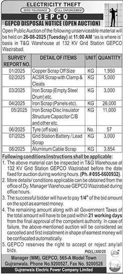 GEPCO Gujranwala Tender Notice